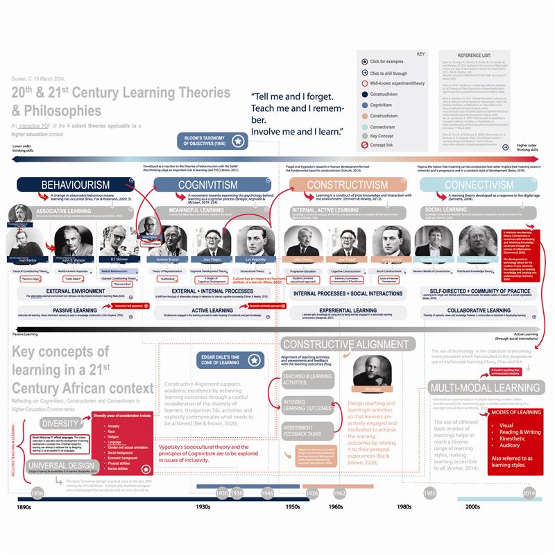 Resource 1 cover image