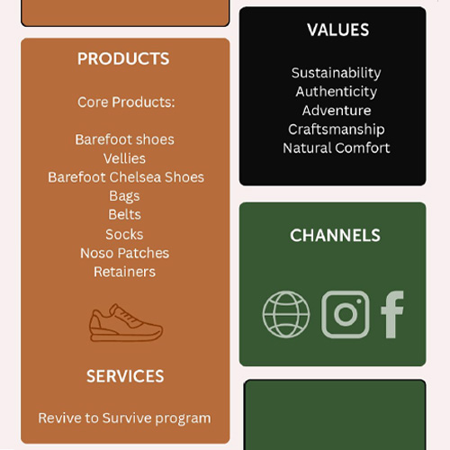 Resource 2 video cover image